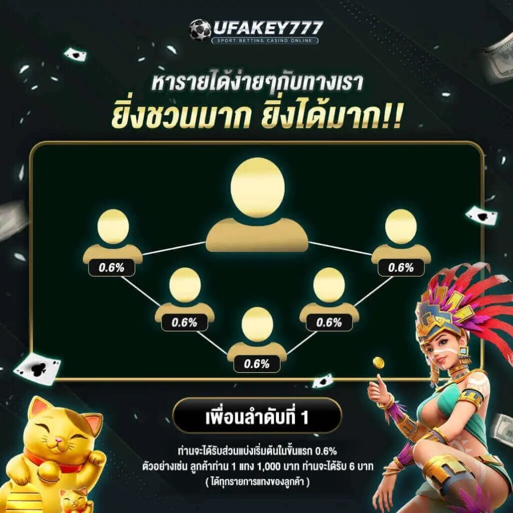 UFAKRY777