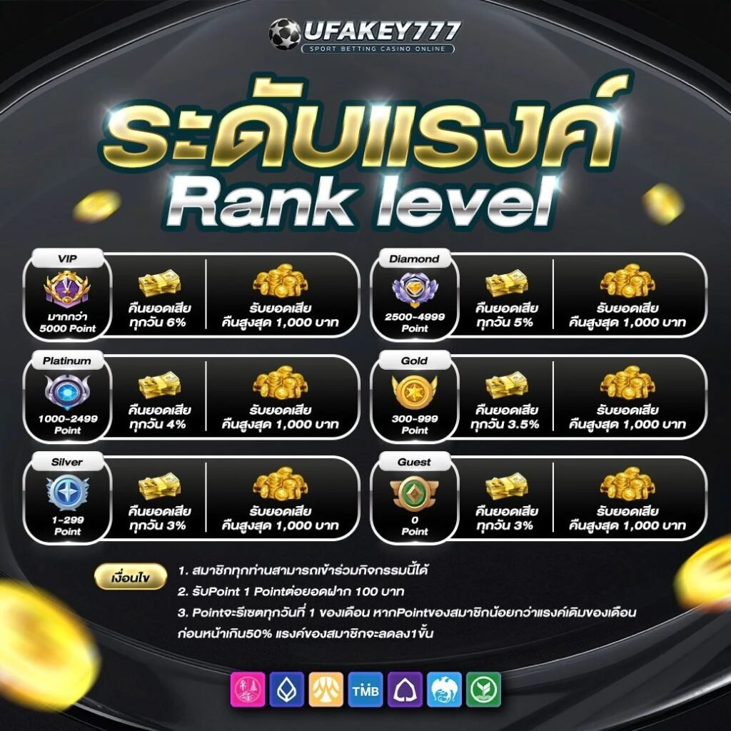 UFAKRY777